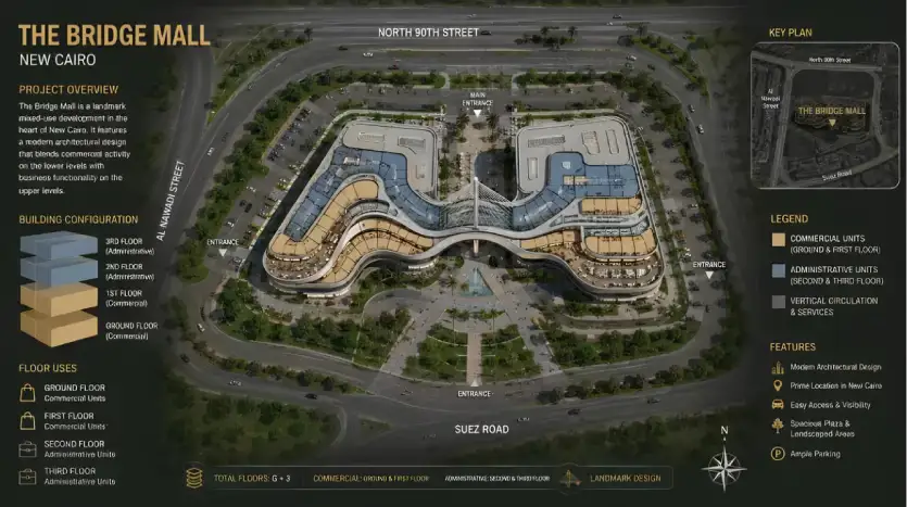 Master plan the bridge mall
