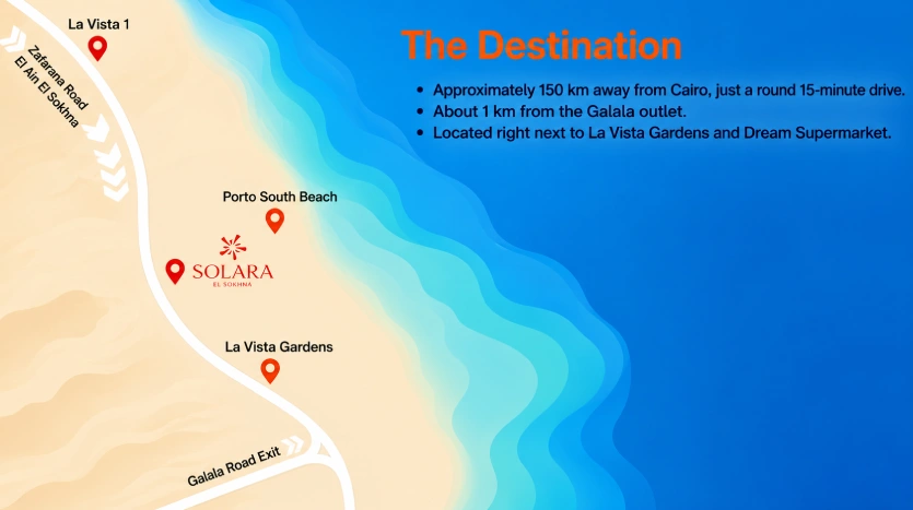 Location solara el sokhna