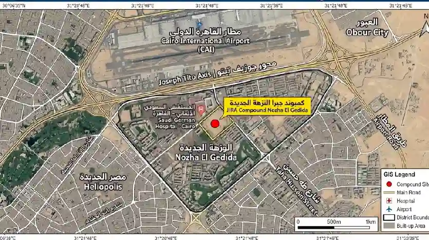 Location jira