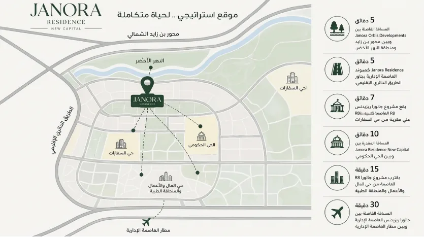 location janora