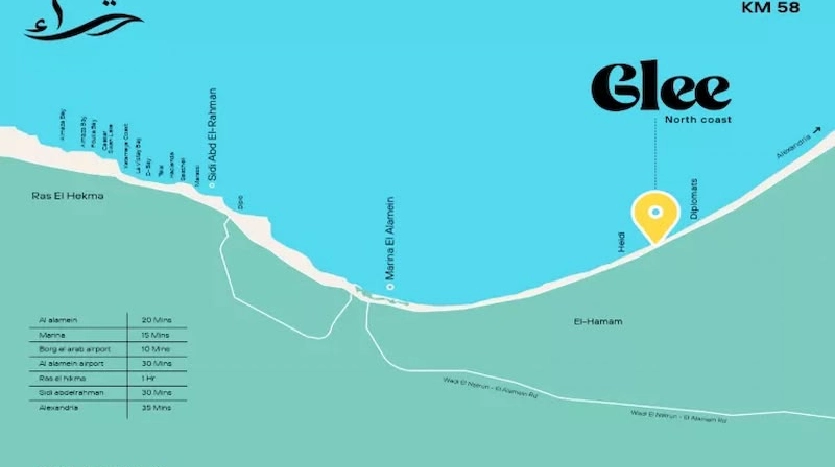 Location h by glee