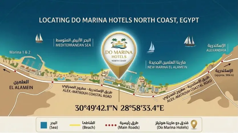 Location dom Marina