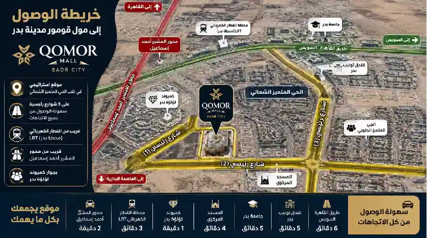 موقع مول قومور 