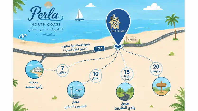 location Perla North Coast village