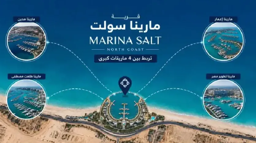 Marina Salt Ras El Hikma