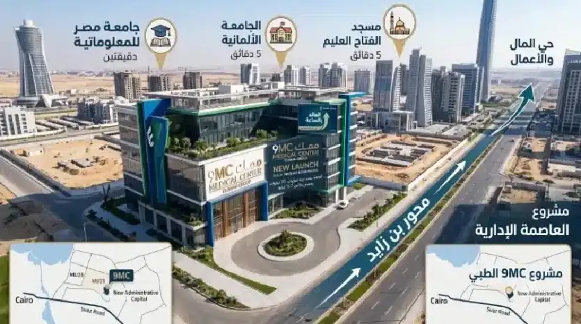 location 9MC medical clinics
