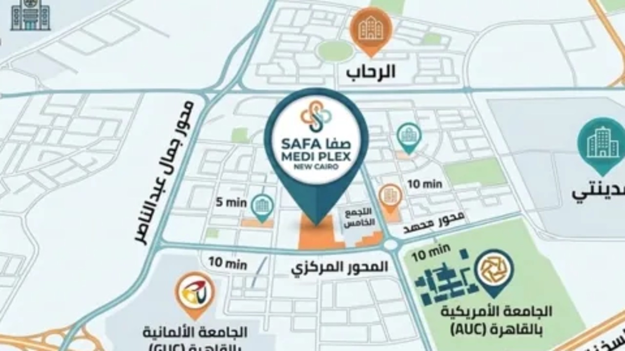 موقع عيادات هايد بارك صفا ميدي بلكس