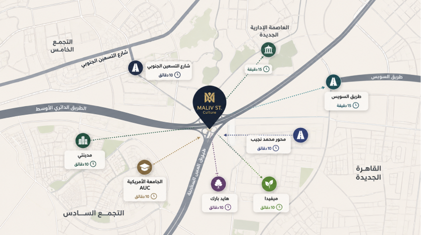 Makiv street mall location 