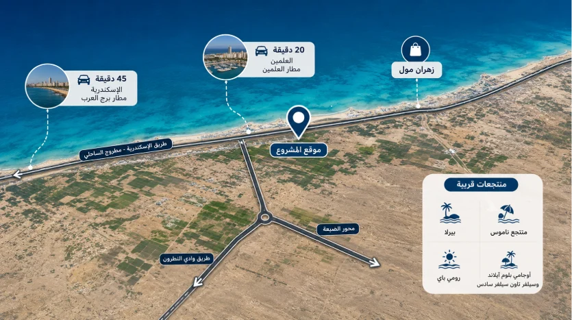 موقع Cavara الساحل الشمالي