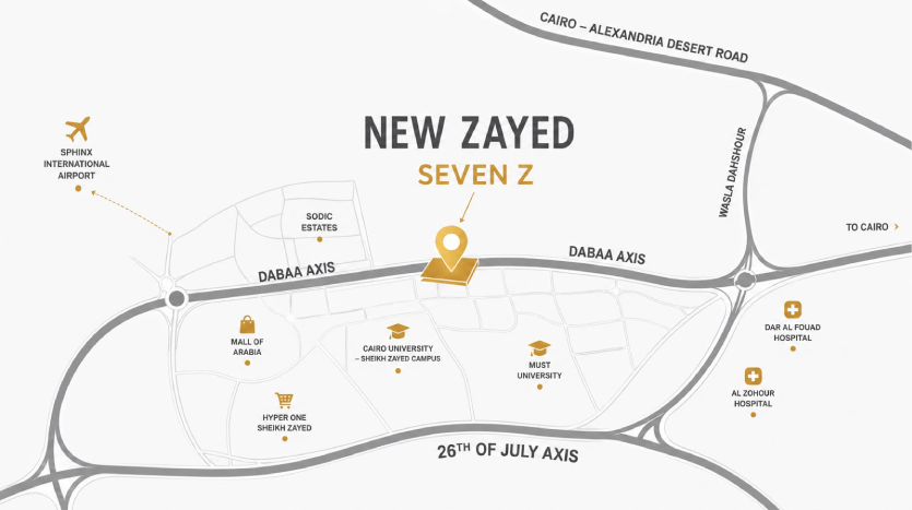 لوكيشن كمبوند سيفن زي زايد الجديدة
