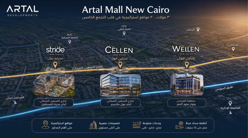 مول شركة ارتال التجمع الخامس Artal Mall New Cairo