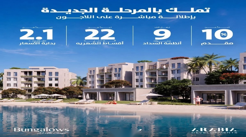 جدول اقساط روبي بانجلوز الكيلو 73 الساحل الشمالي