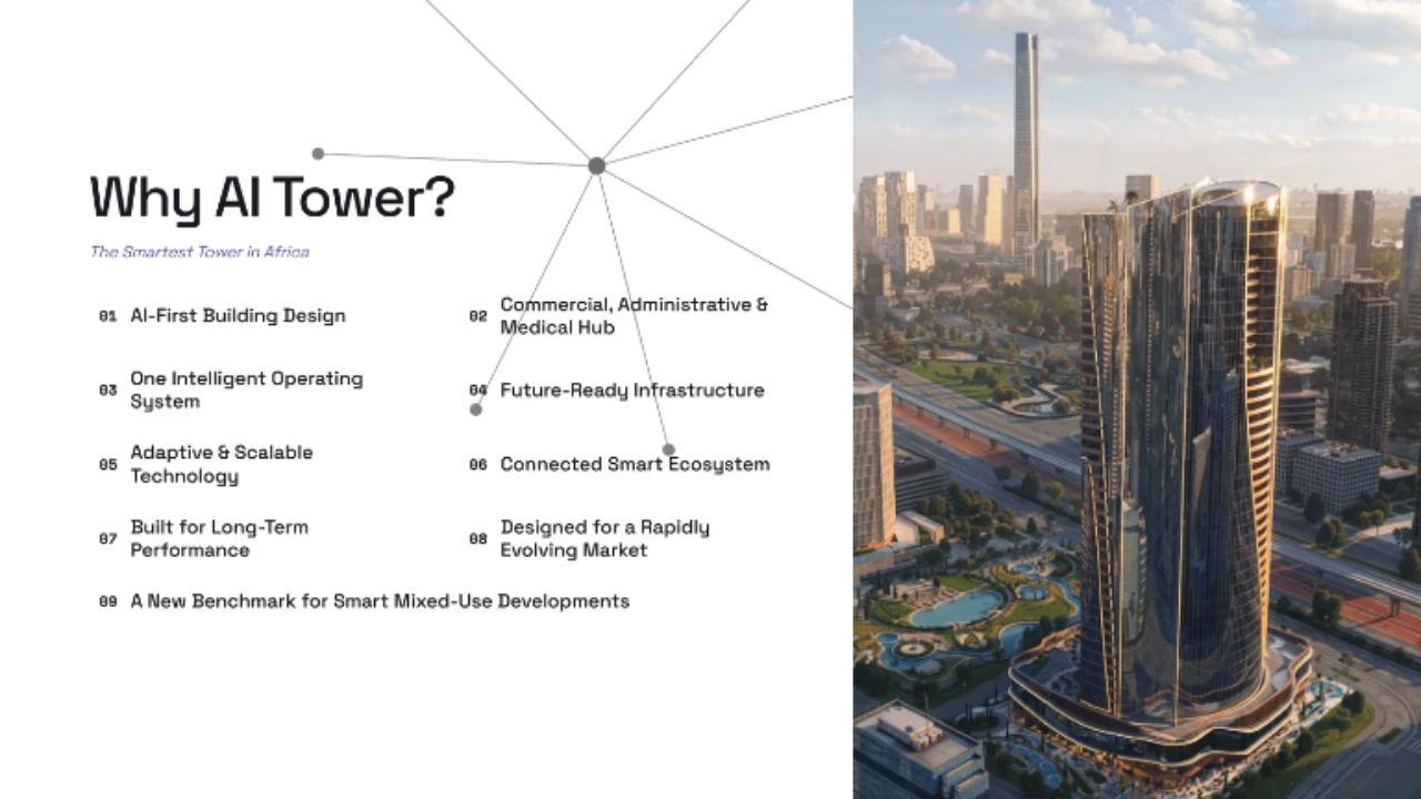 عيادة للبيع فى العاصمة الادارية فى منطقة ال CBD فى مشروع Ai Tower بالتقسيط حتى 12 سنة