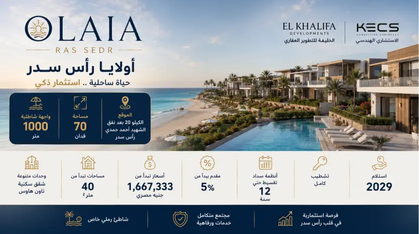 قرية أولايا رأس سدر Olaia Ras Sedr جداول أسعار