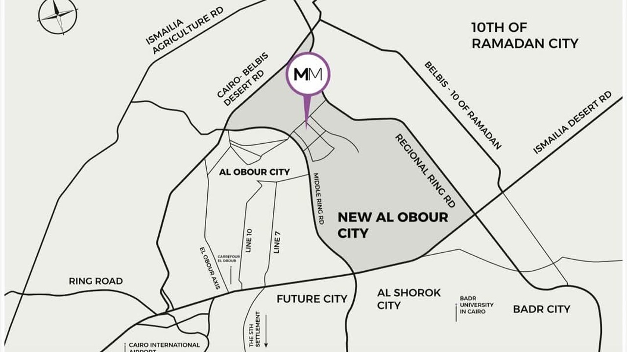 موقع مشروع ماتر ميكرز 