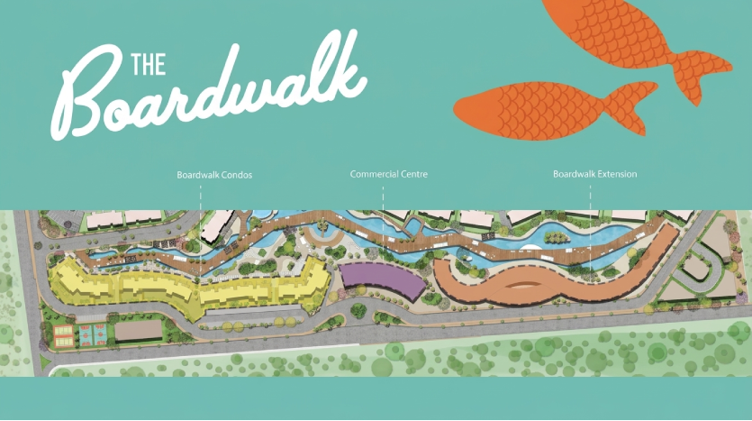 بورد ووك كوندوز الساحل الشمالي Boardwalk Condos North Coast تحديث يومي