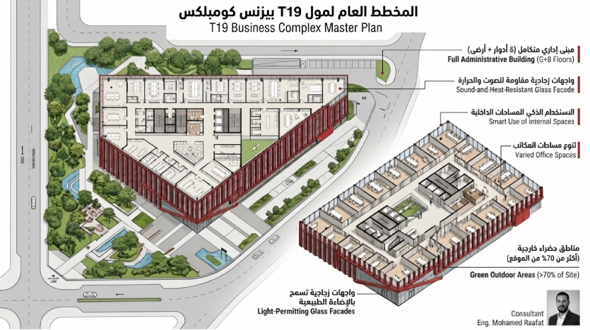 master plan T19 Business Complex new capital