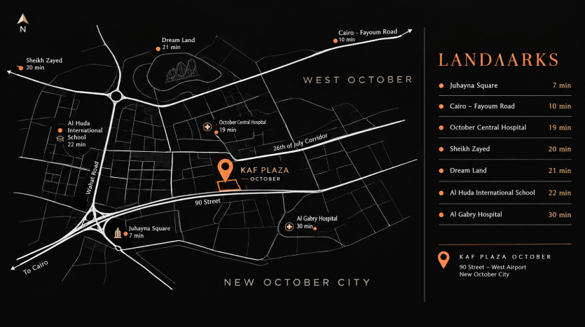 location kaf plaza mall 