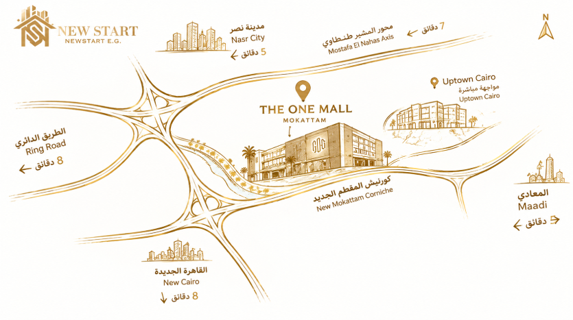 LOCATION THE ONE MALL