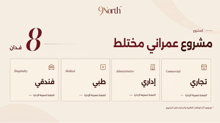 تفاصيل مشروع Mall 9 North October