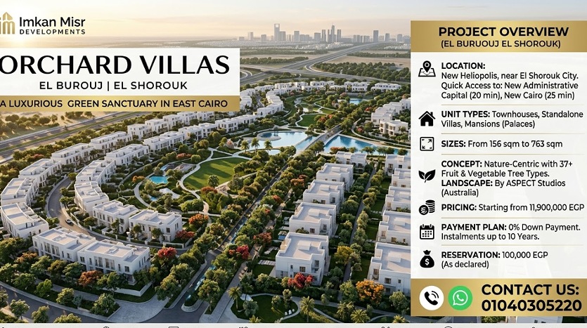 اورتشارد فيلاز البروج الشروق Orchard Villas El Burouj El Shorouk