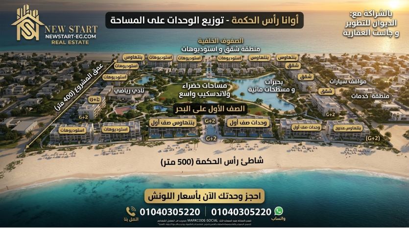 master plan Owana Ras El Hekma