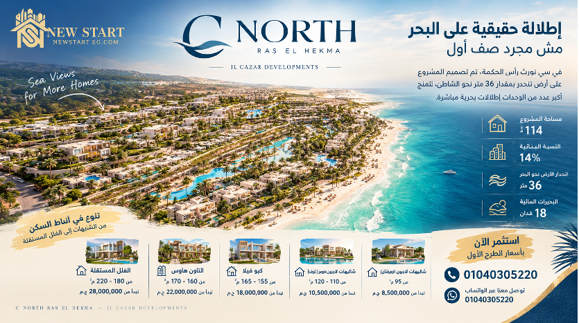 سي نورث رأس الحكمة C North Ras El Hekma مقدم 2,5%