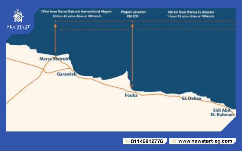 موقع Naguib Sawiris North Coast Project