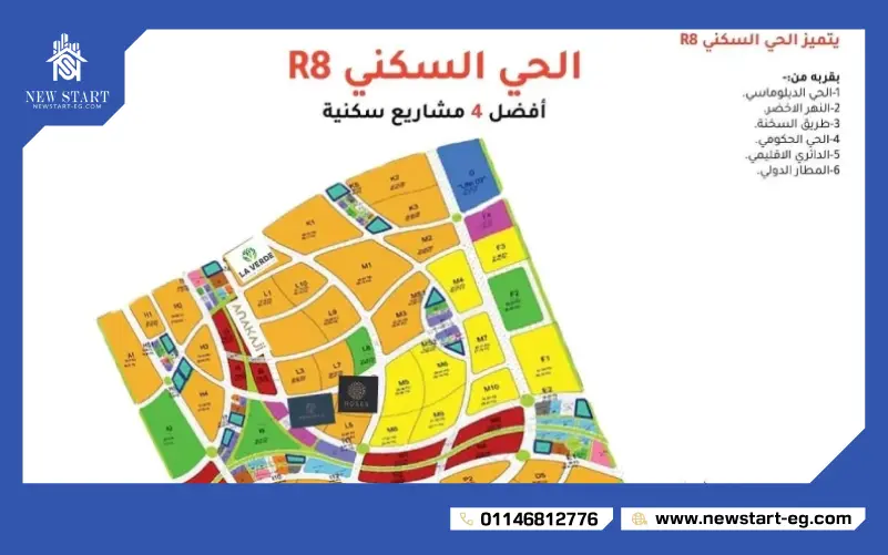 الحي السكني الثامن R8