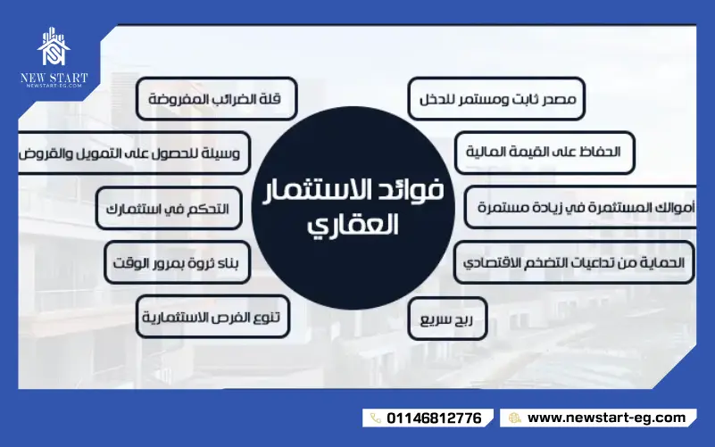مميزات الاستثمار العقاري في التجمع الخامس