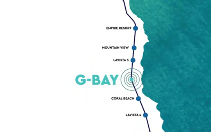 موقع مشروع جي باي العين السخنة 