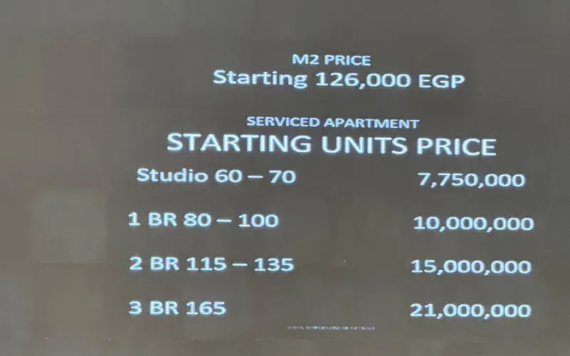 مشروع كور New Capital