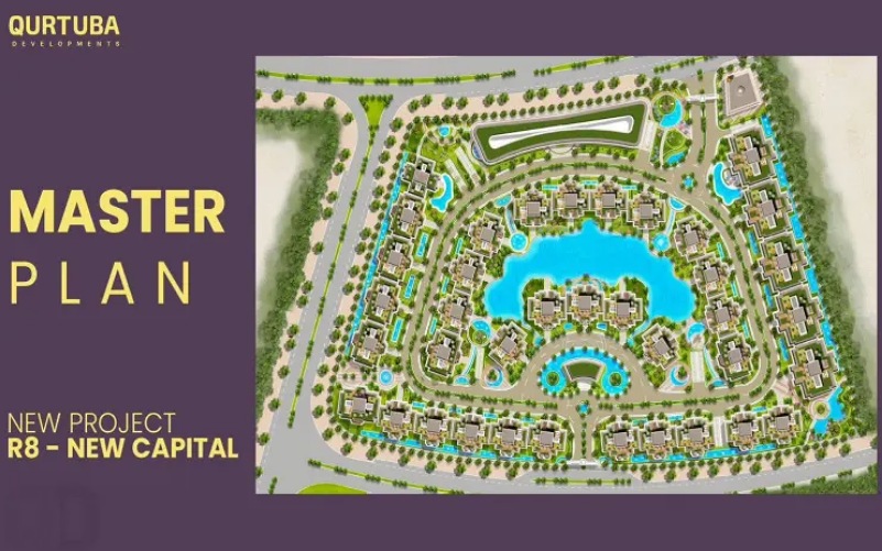 المخطط العام لمشروع هافا 