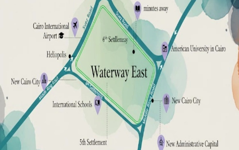 موقع وتر واي