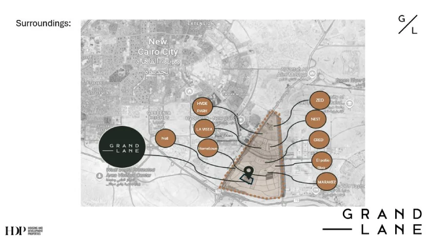 تاون هاوس للبيع فى كمبوند جراند لين التجمع السادس شركة HDP