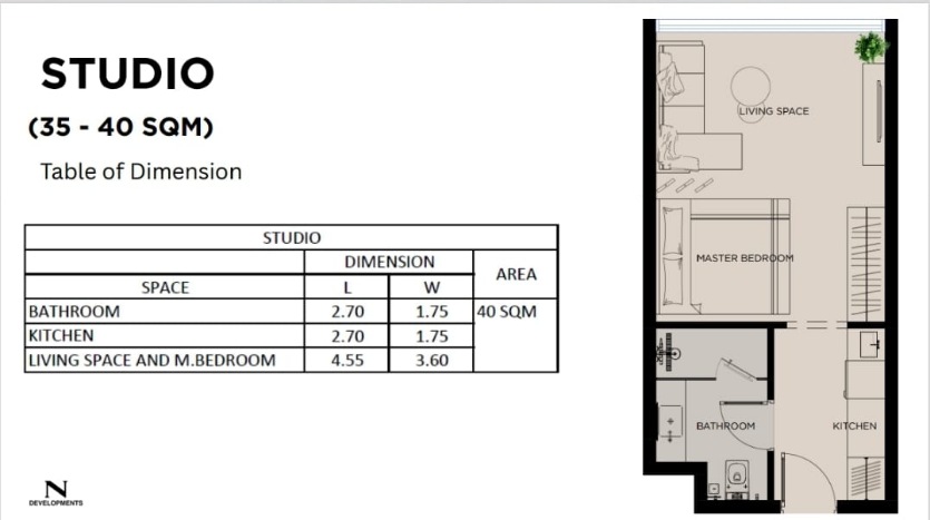 وحدات مشروع إن لاين التجمع السادس 
