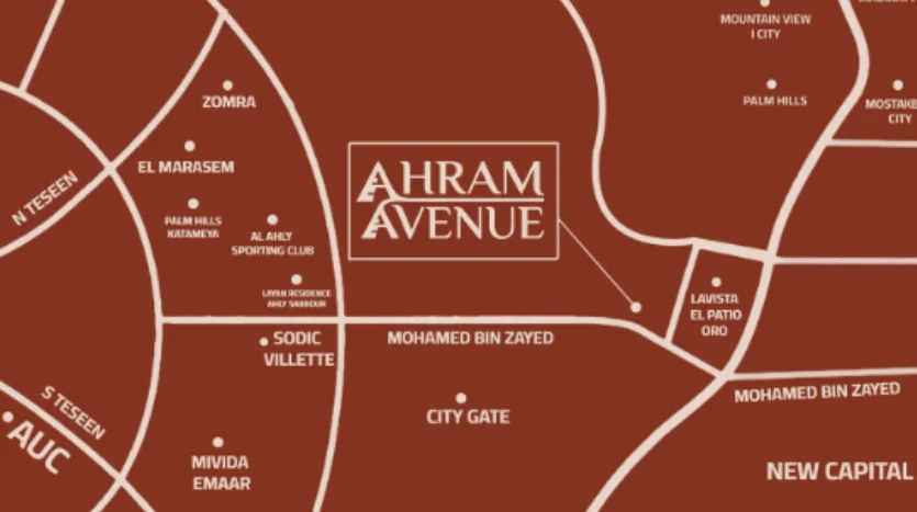 Ahram Avenue موقع 