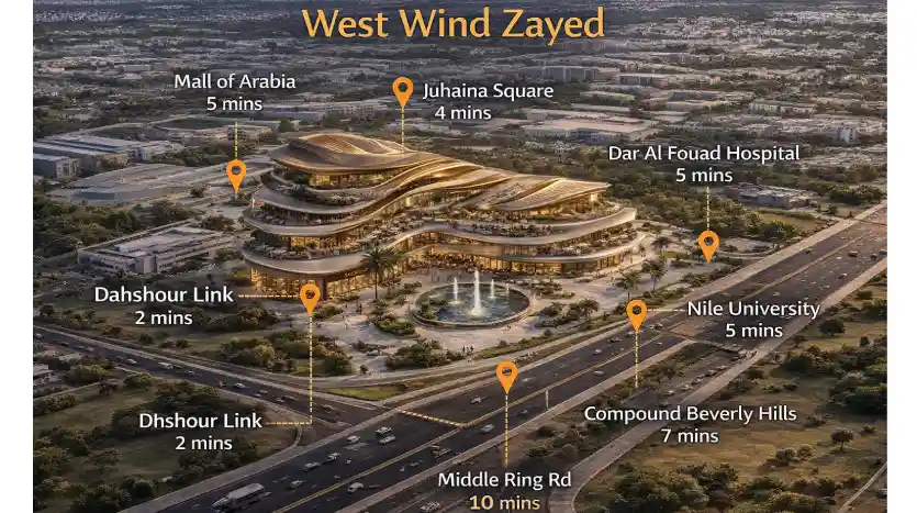 موقع West Wind Zayed