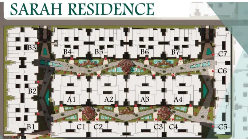 مشروع سارة ريزيدنس 