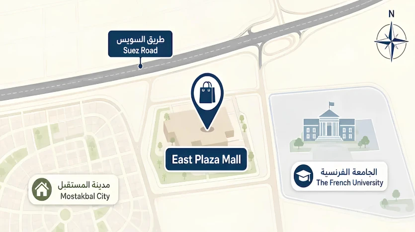موقع مول إيست بلازا