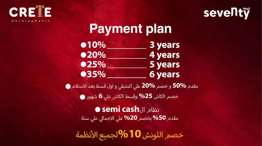 سياسة الدفع